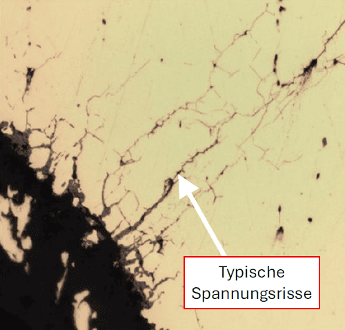 Spannungsrisse im Gefüge durch Spannungsrisskorrosion