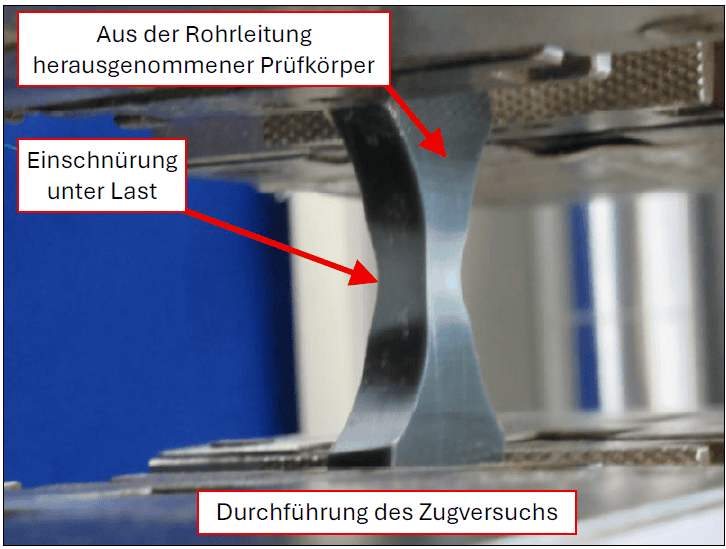 Zugversuch an einem Probestück aus PVC